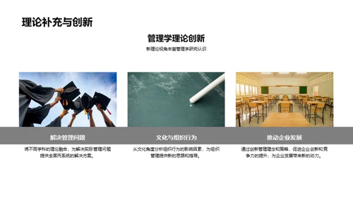 研究之路：管理学探索