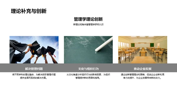 研究之路：管理学探索