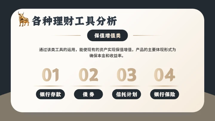 家庭投资理财金融理财主题通用PPT模版