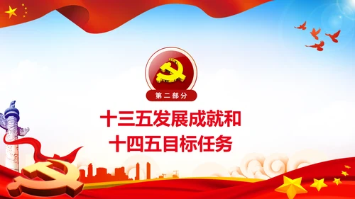 全国两会政府工作报告要点解读PPT