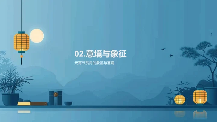 元宵诗会讲座PPT模板
