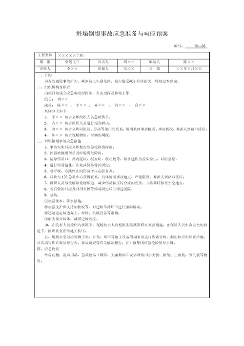 上海最新最全综合施工现场应急全新预案