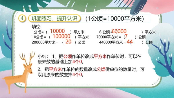 人教版四年级数学教学课件PPT模板