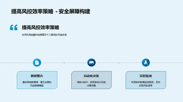 金融科技赋能双十二