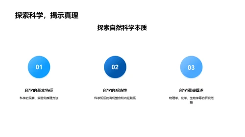 科学的解码之旅