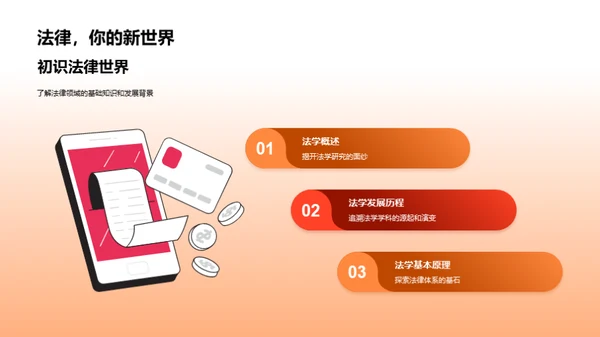 法学追梦：博士篇