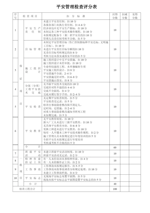 jgj59-99建筑施工安全检查评分表.docx