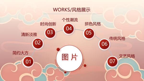 红色中国风零食产品介绍宣传动态PPT模板
