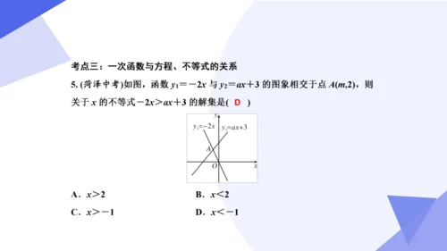 专题04 一次函数（考点串讲）-八年级数学下学期期末考点大串讲（人教版）