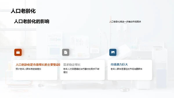 探索保健辅助器材市场