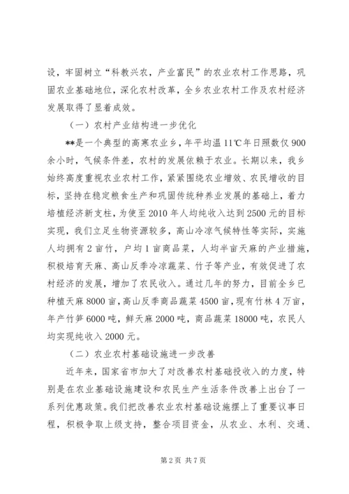 农业农村工作座谈会议发言.docx