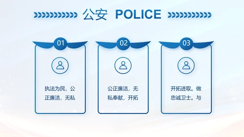 蓝色大气公安警察年终工作方案动态PPT模板