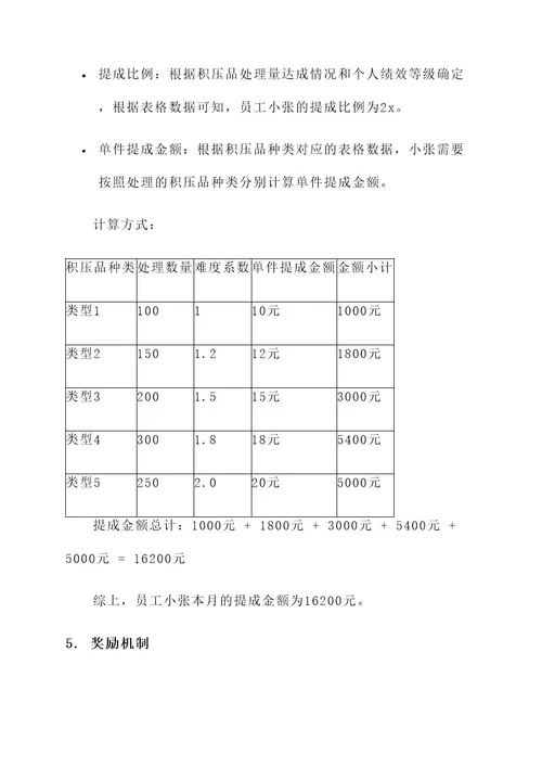 积压品处理提成方案