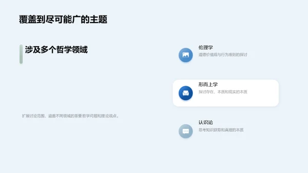 探秘哲学世界