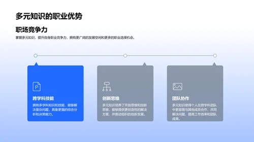 交叉学科教学法PPT模板