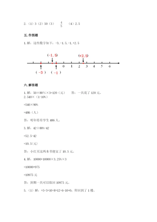 广州市海珠区六年级下册数学期末测试卷精品.docx