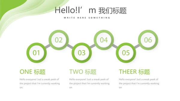 绿色清新简约大方医药代表工作汇报动态PPT