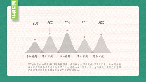 中国风传统端午饮食粽子营销宣传通用PPT模版