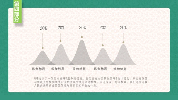 中国风传统端午饮食粽子营销宣传通用PPT模版