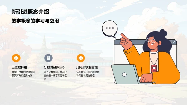 提升数学学习力