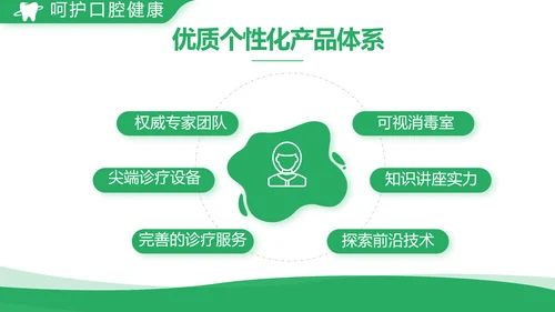 绿色简约牙科口腔工作总结动态PPT