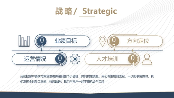企业培训管理宣传动态PPT模板
