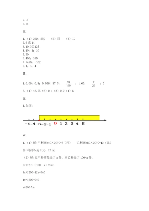 小升初数学综合练习试题精品（必刷）.docx