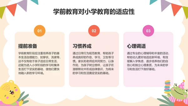 橙色卡通风学前教育基础认知课件PPT模板