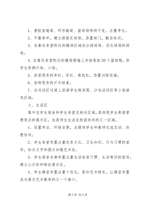 迎接市级督导评估校园文化建设实施方案.docx