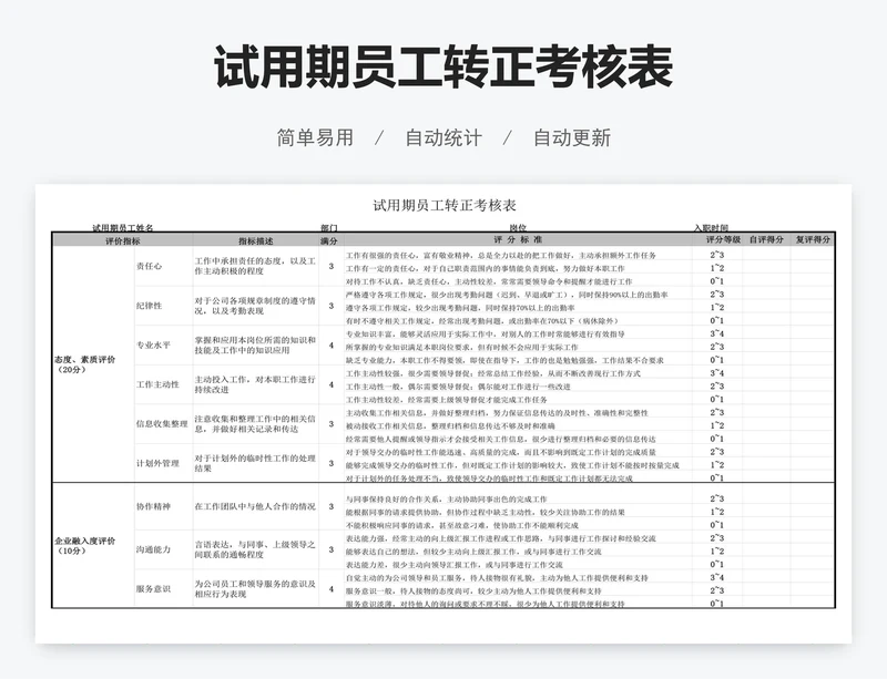 试用期员工转正考核表