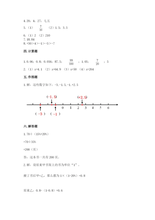 小升初数学期末测试卷【最新】.docx