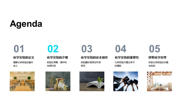 化学实验之旅
