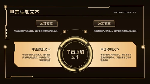黄色渐变科技风总结汇报通用PPT演示模板