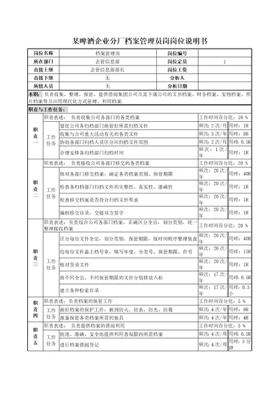 某啤酒企业分厂档案管理员岗岗位说明书