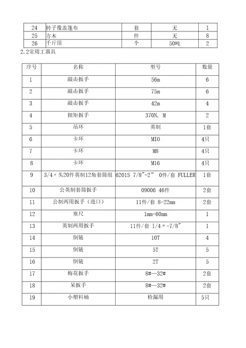 三期发电机大修作业指导书修改版