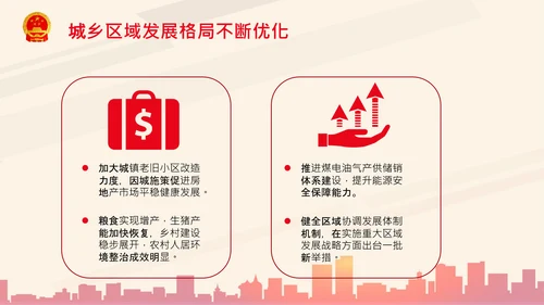 全国两会政府工作报告要点解读PPT