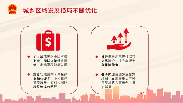 全国两会政府工作报告要点解读PPT