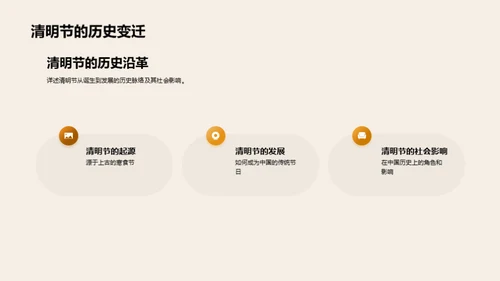 清明节文化解析
