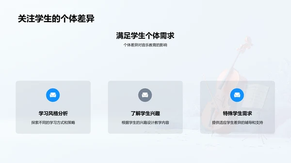 音乐教育多策略PPT模板