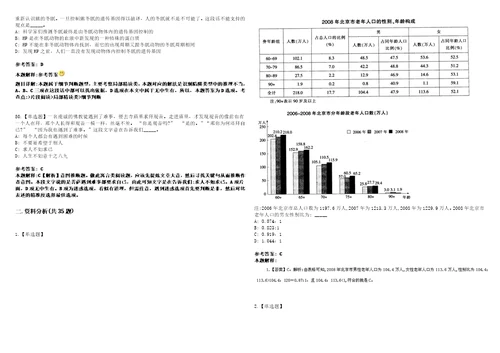 2021年04月云南楚雄州疾控中心引进紧缺人才招考聘用7人强化练习题3套附带答案解析