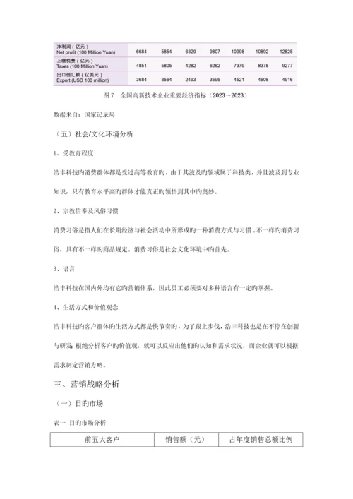 中国企业的组织营销案例研究报告.docx