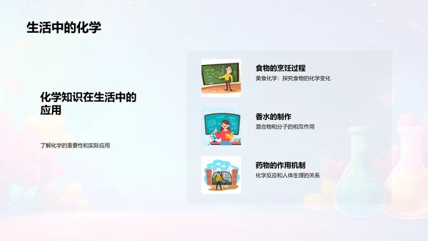 化学知识普及讲座PPT模板