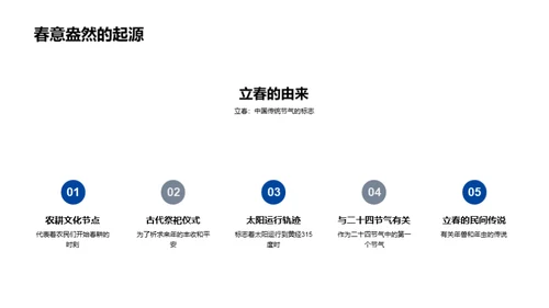 立春节气解读