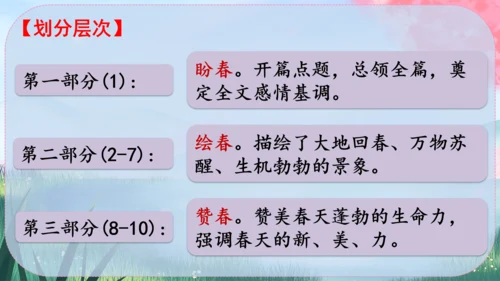 1《春》课件