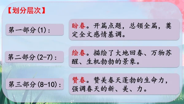 1《春》课件