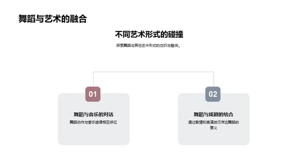 舞蹈艺术探索