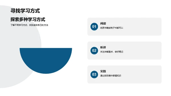 学习进阶之路