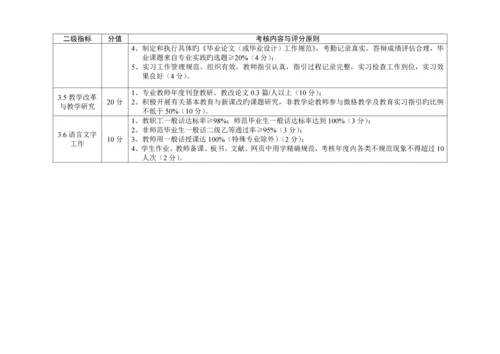 教学单位目标管理考核指标全新体系常规指标.docx