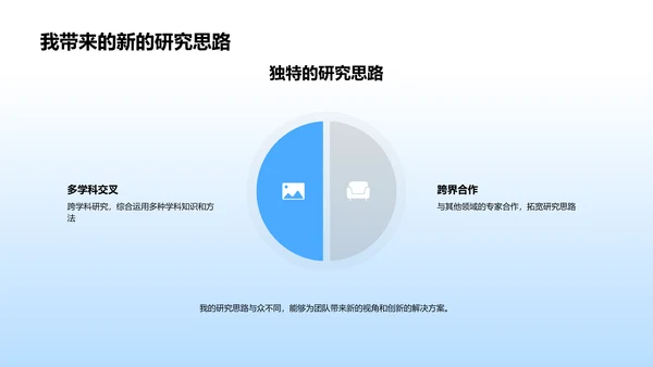 生物医学述职报告PPT模板