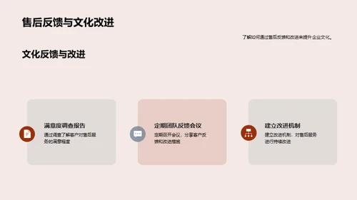 打造企业文化